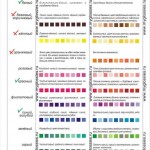 Таблица сочетания цветов цветотипа ЗИМА